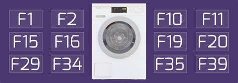 Code F19 - a slow flow meter resulting in rotation. . Miele washing machine fault codes list